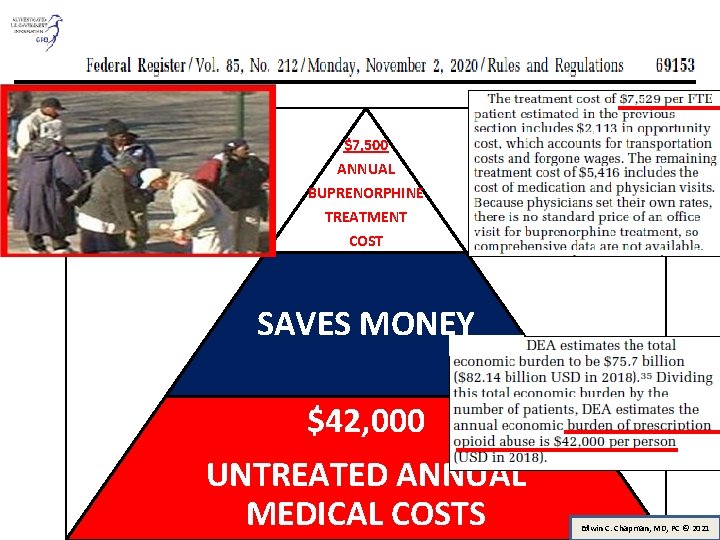 $7, 500 ANNUAL BUPRENORPHINE TREATMENT COST SAVES MONEY $42, 000 UNTREATED ANNUAL MEDICAL COSTS