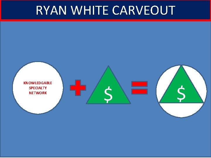 RYAN WHITE CARVEOUT KNOWLEDGABLE SPECIALTY NETWORK $ $ 