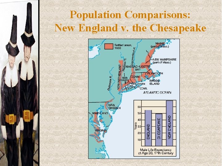 Population Comparisons: New England v. the Chesapeake Population Comparisons: New England v. the Chesapeake