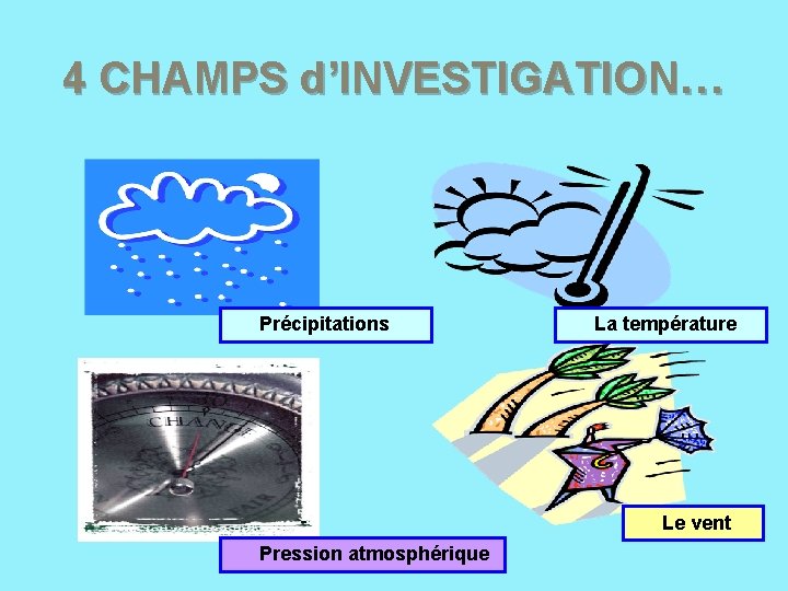 4 CHAMPS d’INVESTIGATION… Précipitations La température Le vent Pression atmosphérique 