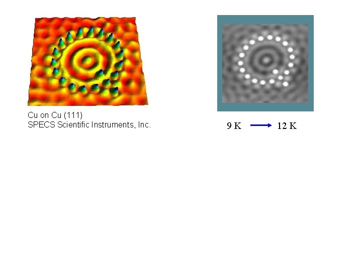 Cu on Cu (111) SPECS Scientific Instruments, Inc. 9 K 12 K 