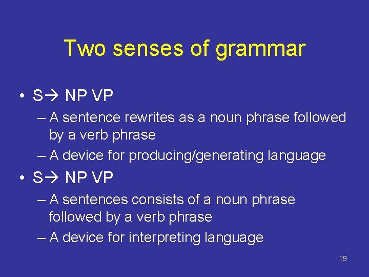 Two senses of grammar • S NP VP – A sentence rewrites as a