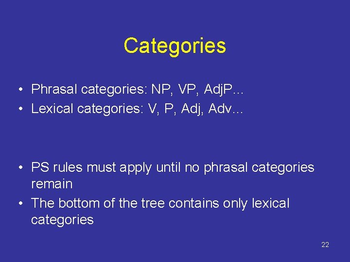 Categories • Phrasal categories: NP, VP, Adj. P… • Lexical categories: V, P, Adj,