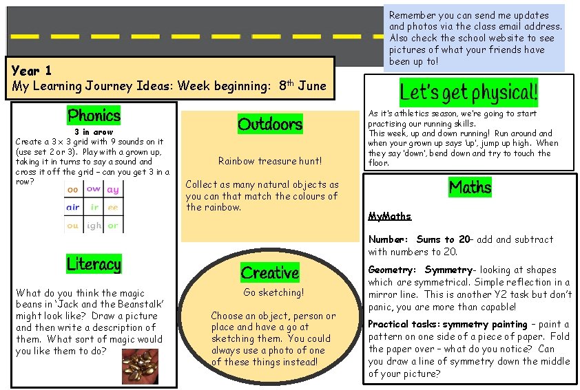Year 1 My Learning Journey Ideas: Week beginning: 8 th June Phonics 3 in