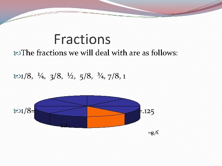 Fractions The fractions we will deal with are as follows: 1/8, ¼, 3/8, ½,