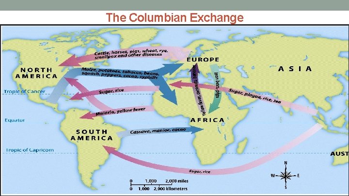 The Columbian Exchange 