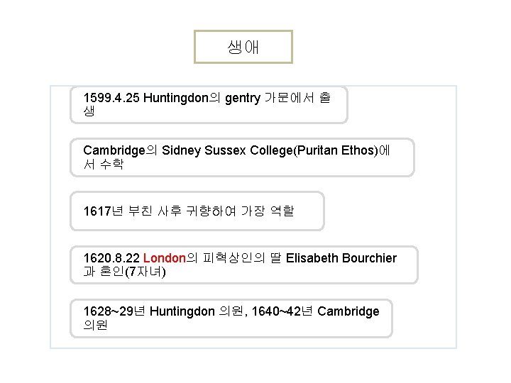 생애 1599. 4. 25 Huntingdon의 gentry 가문에서 출 생 Cambridge의 Sidney Sussex College(Puritan Ethos)에