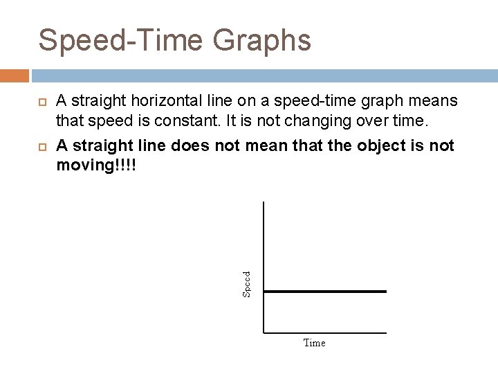 Speed-Time Graphs A straight horizontal line on a speed-time graph means that speed is