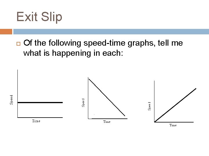 Exit Slip Of the following speed-time graphs, tell me what is happening in each: