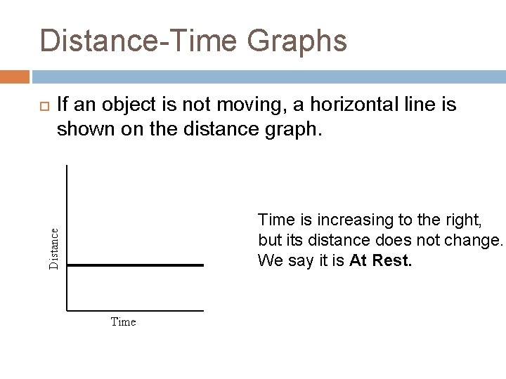 Distance-Time Graphs If an object is not moving, a horizontal line is shown on