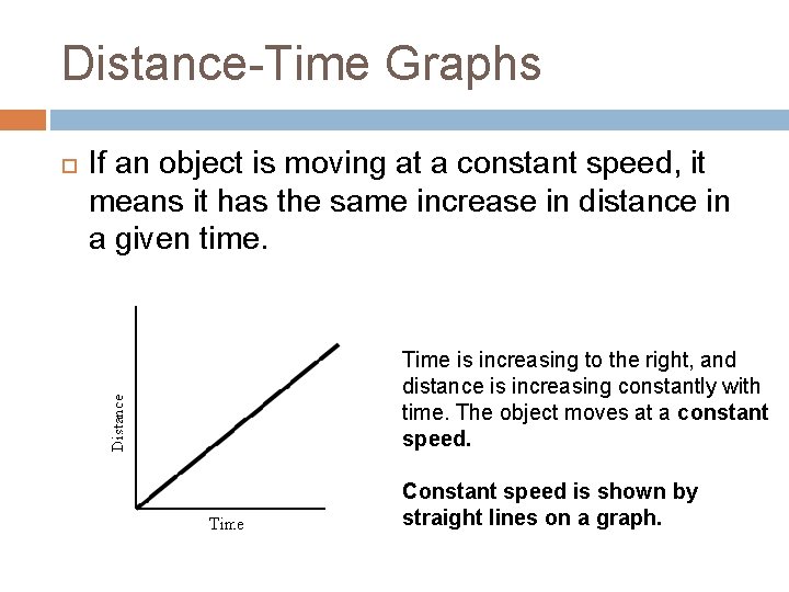 Distance-Time Graphs If an object is moving at a constant speed, it means it
