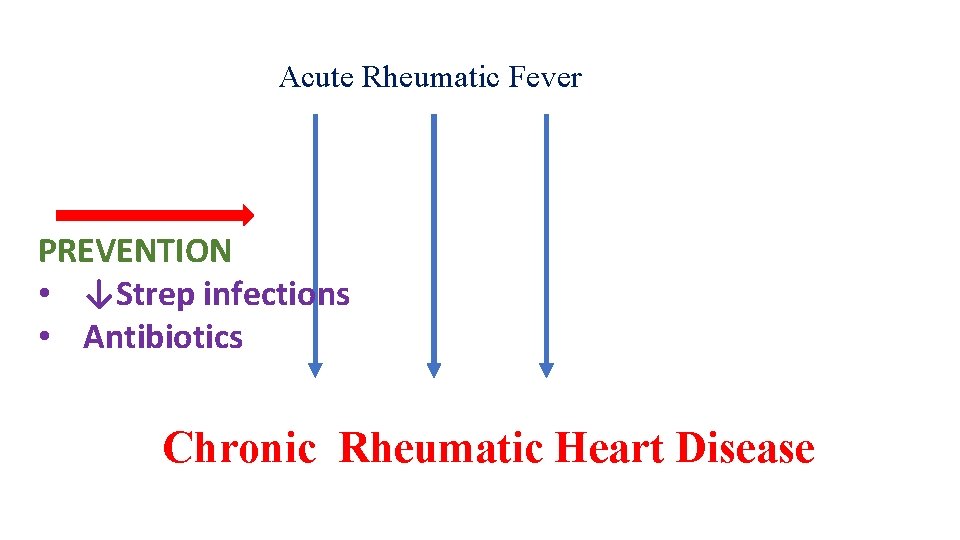 Acute Rheumatic Fever PREVENTION • ↓Strep infections • Antibiotics Chronic Rheumatic Heart Disease 