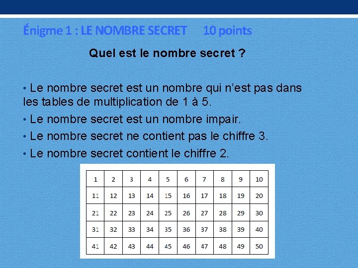 Énigme 1 : LE NOMBRE SECRET 10 points Quel est le nombre secret ?