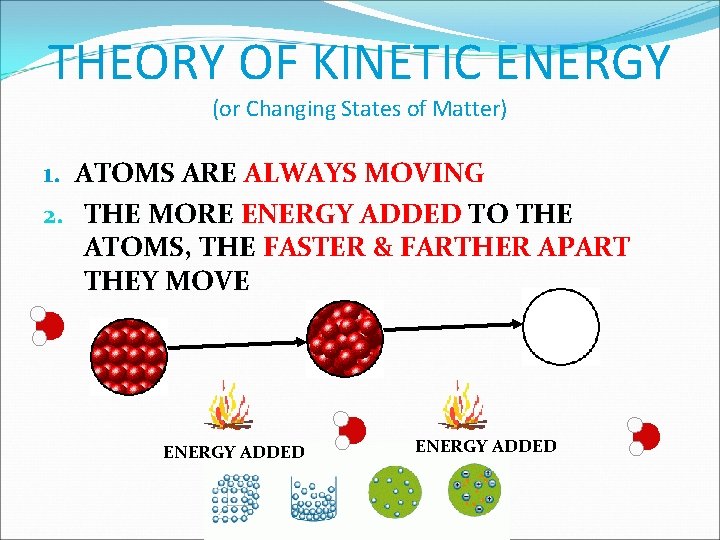 THEORY OF KINETIC ENERGY (or Changing States of Matter) 1. ATOMS ARE ALWAYS MOVING