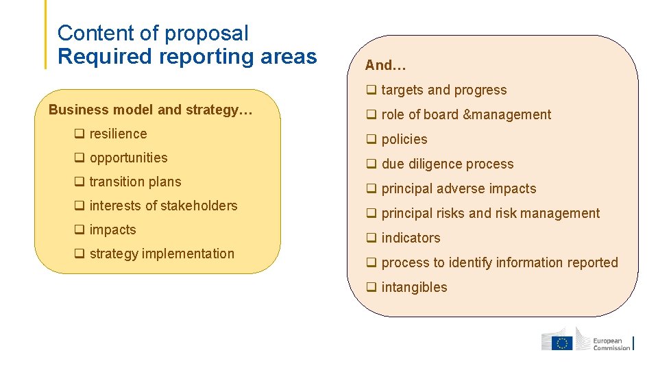 Content of proposal Required reporting areas And… q targets and progress Business model and