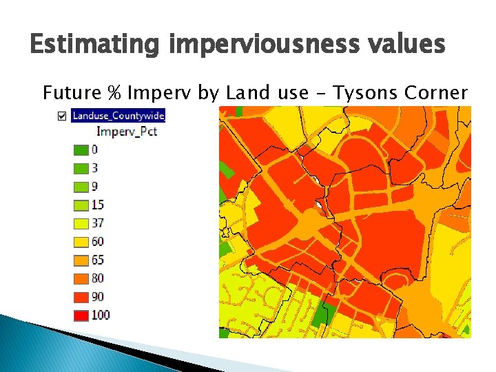 Estimating imperviousness values Future % Imperv by Land use - Tysons Corner 