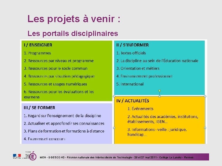 Les projets à venir : Les portails disciplinaires MEN - DGESCO A 3 -