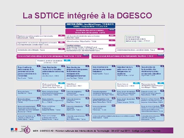 La SDTICE intégrée à la DGESCO MEN - DGESCO A 3 - Réunion nationale