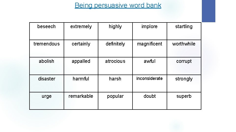 Being persuasive word bank beseech extremely highly implore startling tremendous certainly definitely magnificent worthwhile