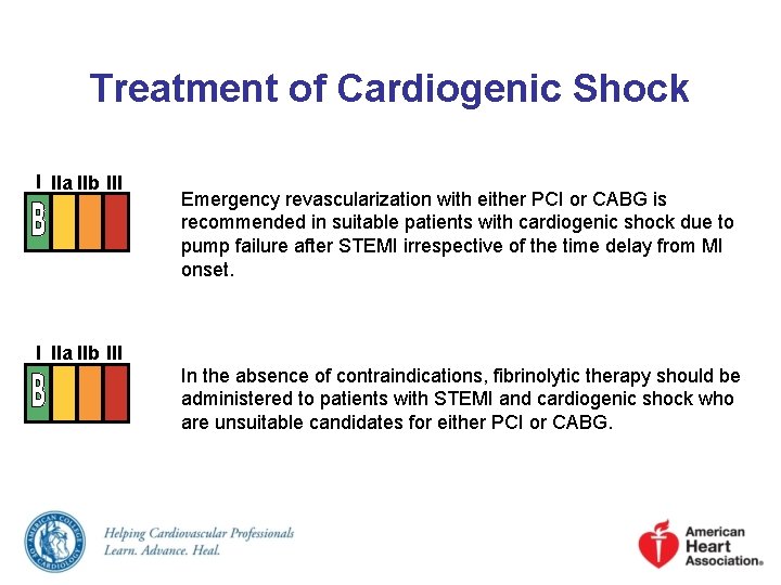 Treatment of Cardiogenic Shock I IIa IIb III Emergency revascularization with either PCI or