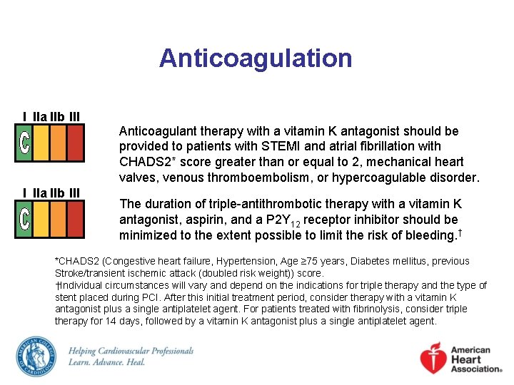 Anticoagulation I IIa IIb III Anticoagulant therapy with a vitamin K antagonist should be