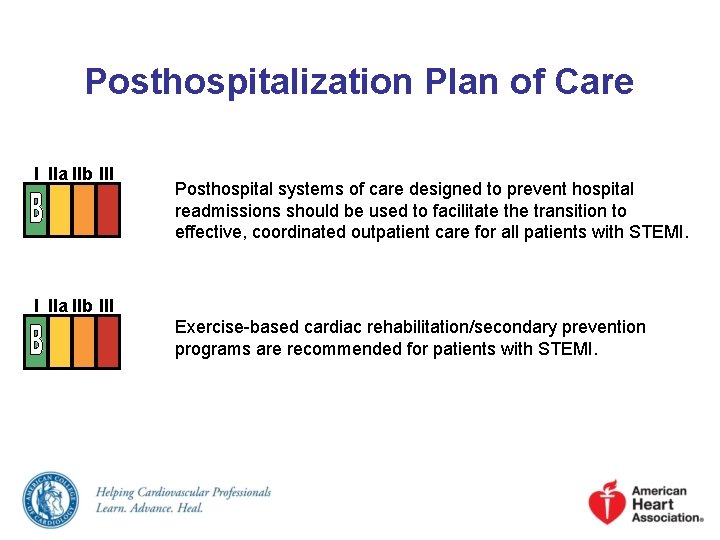 Posthospitalization Plan of Care I IIa IIb III Posthospital systems of care designed to