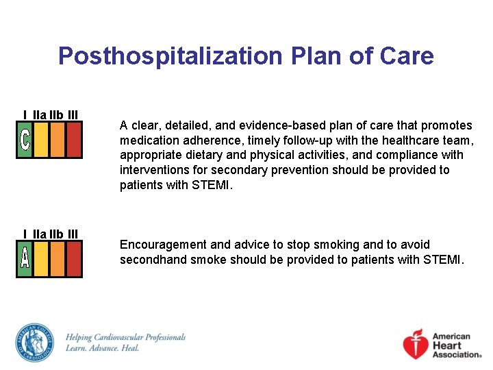 Posthospitalization Plan of Care I IIa IIb III A clear, detailed, and evidence-based plan