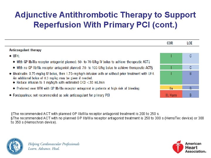 Adjunctive Antithrombotic Therapy to Support Reperfusion With Primary PCI (cont. ) ‡The recommended ACT