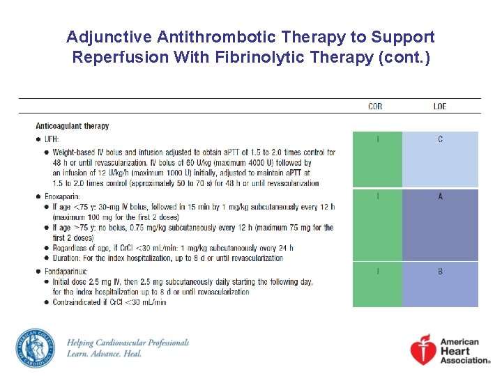 Adjunctive Antithrombotic Therapy to Support Reperfusion With Fibrinolytic Therapy (cont. ) 