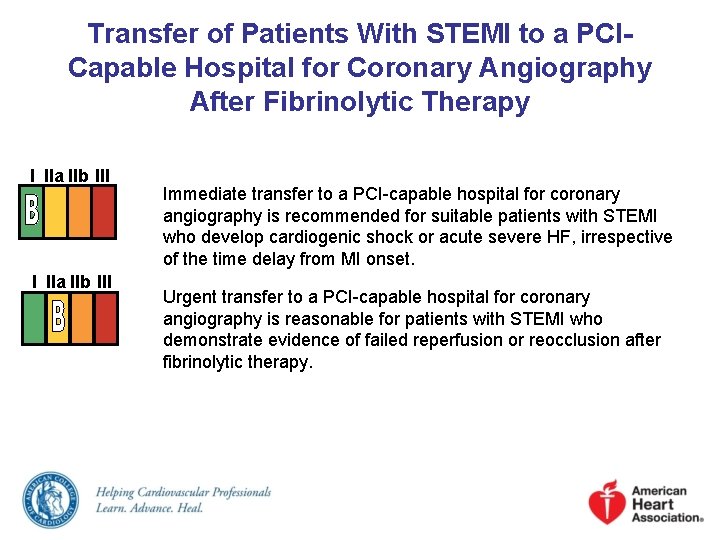Transfer of Patients With STEMI to a PCICapable Hospital for Coronary Angiography After Fibrinolytic