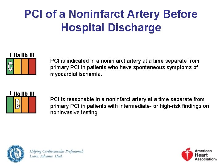 PCI of a Noninfarct Artery Before Hospital Discharge I IIa IIb III PCI is