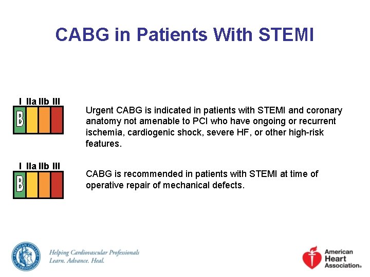 CABG in Patients With STEMI I IIa IIb III Urgent CABG is indicated in