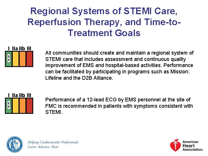 Regional Systems of STEMI Care, Reperfusion Therapy, and Time-to. Treatment Goals I IIa IIb