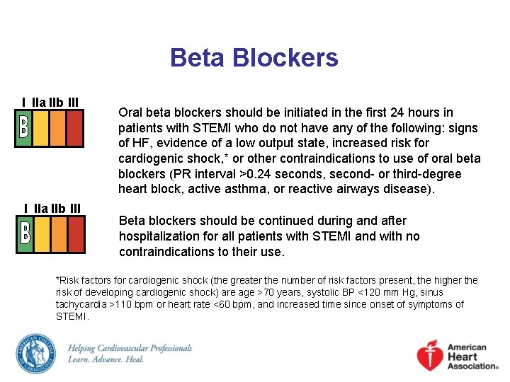 Beta Blockers I IIa IIb III Oral beta blockers should be initiated in the
