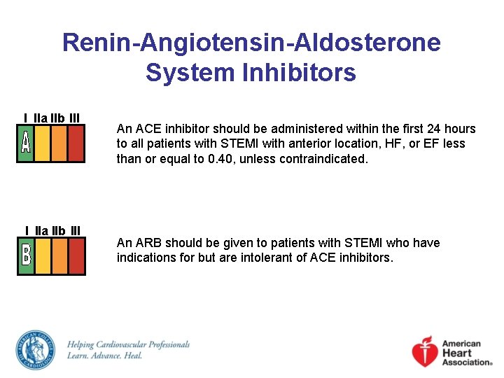 Renin-Angiotensin-Aldosterone System Inhibitors I IIa IIb III An ACE inhibitor should be administered within