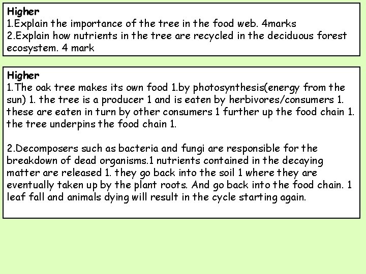 Higher 1. Explain the importance of the tree in the food web. 4 marks