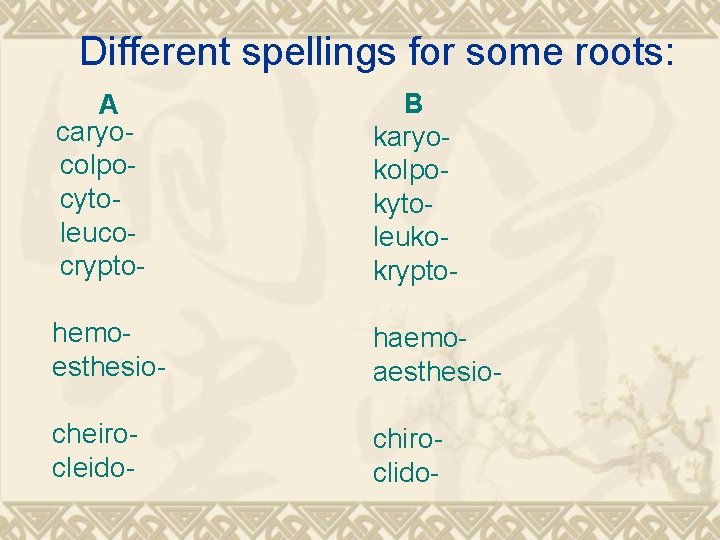Different spellings for some roots: A caryocolpocytoleucocrypto- B karyokolpokytoleukokrypto- hemoesthesio- haemoaesthesio- cheirocleido- chiroclido- 
