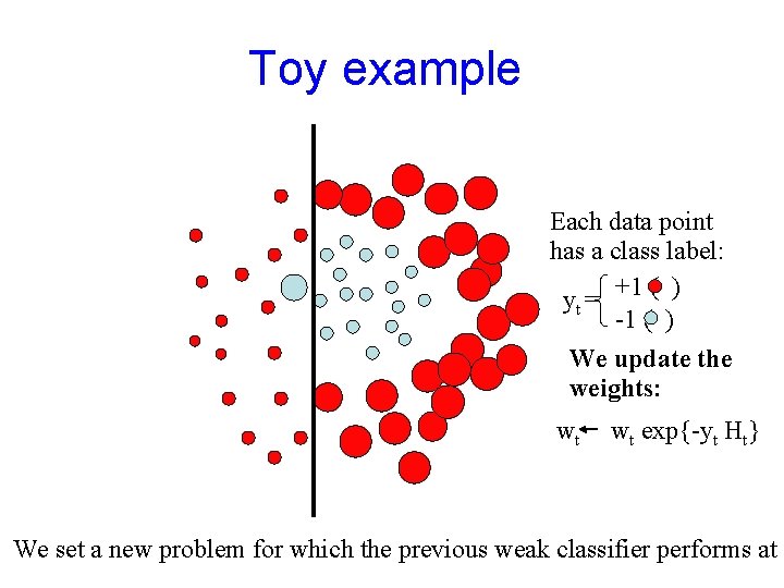 Toy example Each data point has a class label: +1 ( ) yt =