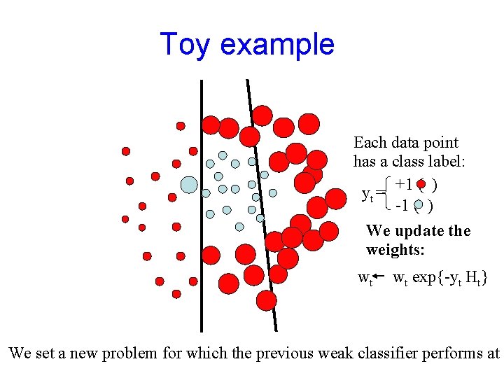 Toy example Each data point has a class label: +1 ( ) yt =