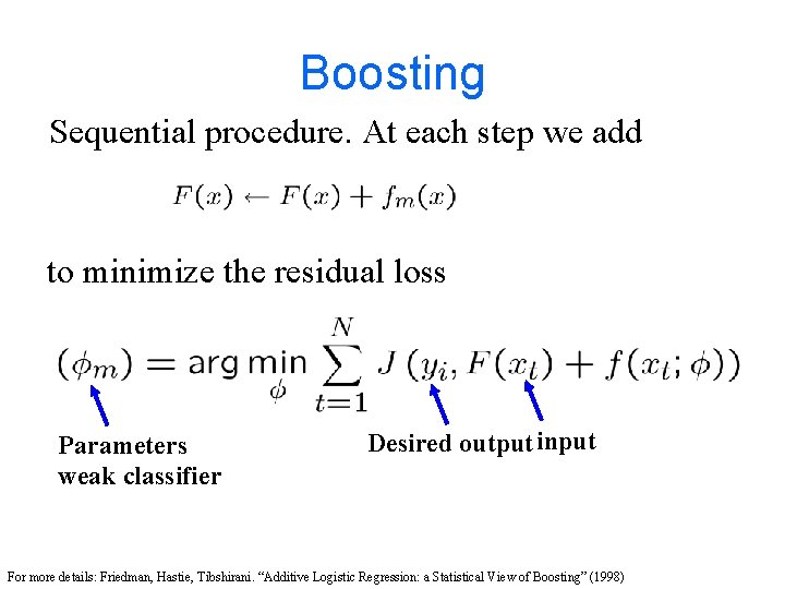 Boosting Sequential procedure. At each step we add to minimize the residual loss Parameters