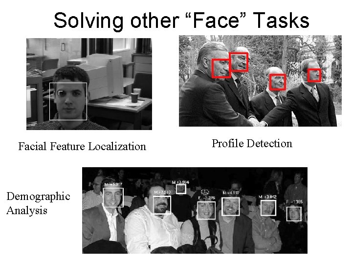 Solving other “Face” Tasks Facial Feature Localization Demographic Analysis Profile Detection 