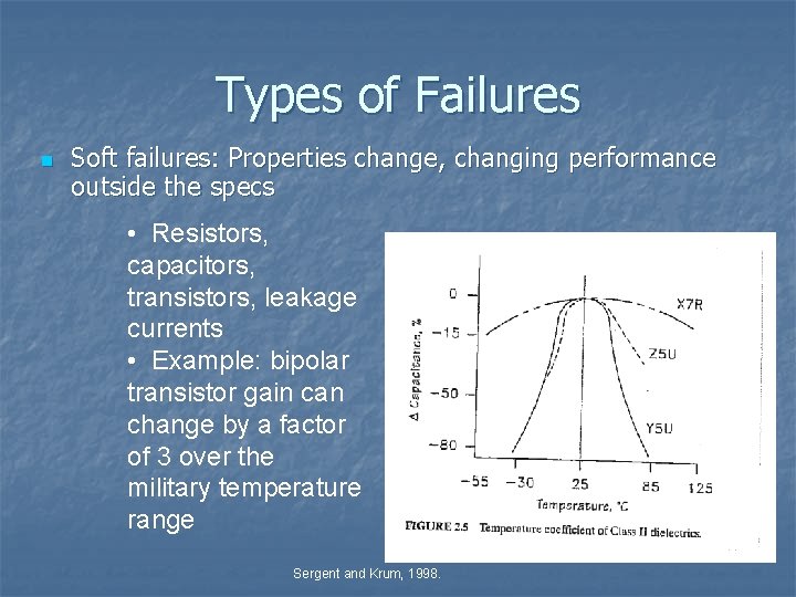 Types of Failures n Soft failures: Properties change, changing performance outside the specs •