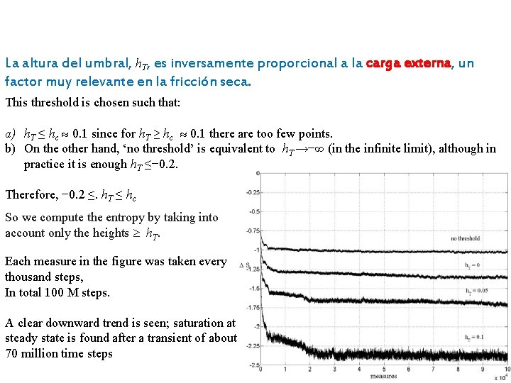 La altura del umbral, h. T, es inversamente proporcional a la carga externa, un