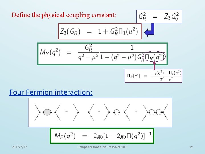 Define the physical coupling constant: Four Fermion interaction: 2012/7/12 Composite model @ Crossover 2012