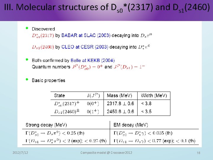 III. Molecular structures of Ds 0*(2317) and Ds 1(2460) 2012/7/12 Composite model @ Crossover