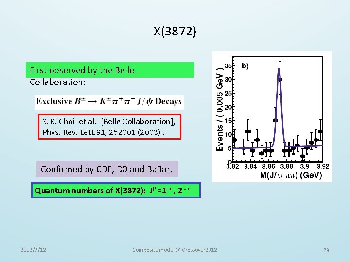 X(3872) First observed by the Belle Collaboration: S. K. Choi et al. [Belle Collaboration],