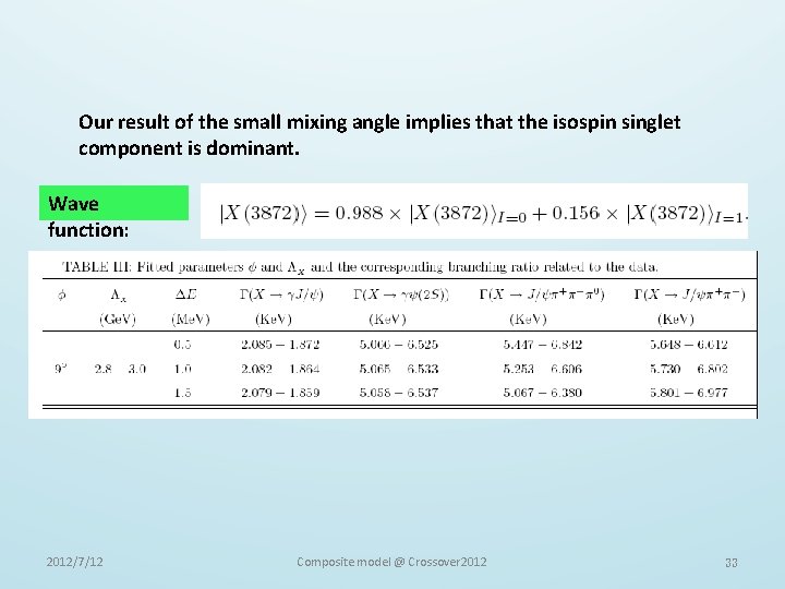 Our result of the small mixing angle implies that the isospin singlet component is