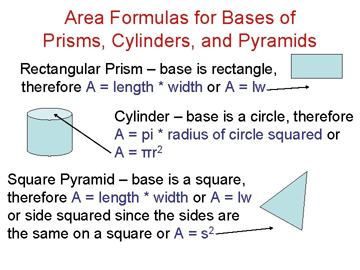 Area Formulas for Bases of Prisms, Cylinders, and Pyramids Rectangular Prism – base is