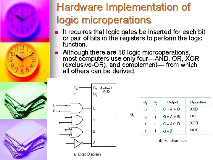 Hardware Implementation of logic microperations n n It requires that logic gates be inserted