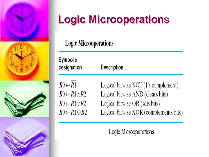 Logic Microoperations 